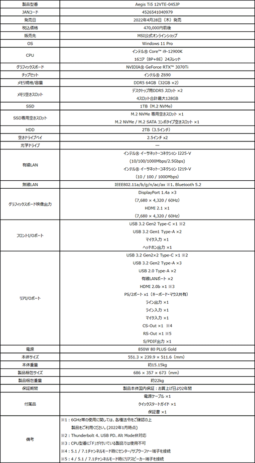 画像ギャラリー No.002のサムネイル画像 / MSI,前面ダイヤル付きゲームPC「Aegis Ti5」のCore i9モデルを発売