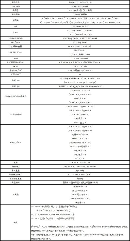 画像ギャラリー No.002のサムネイル画像 / コンパクトな筐体にi7-12700K&RTX 3070搭載のデスクトップPCがMSIから登場