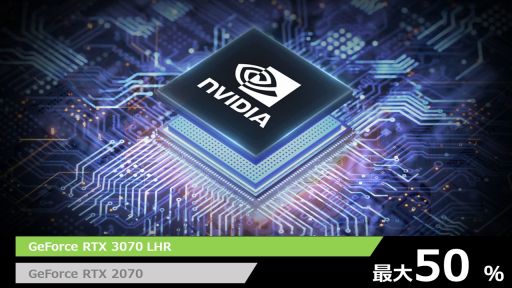画像ギャラリー No.004のサムネイル画像 / コンパクトな筐体にi7-12700K&RTX 3070搭載のデスクトップPCがMSIから登場