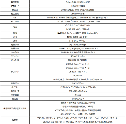 MSI14Core i7RTX 3060ܤ17.3ΡPCȯ