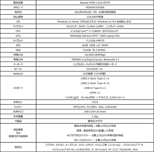 ���������꡼ No.009�Υ���ͥ������ / 360Hz�վ���ܤ�e���ݡ��ĥ����ޡ������Ρ���PC��MSI����ȯ���