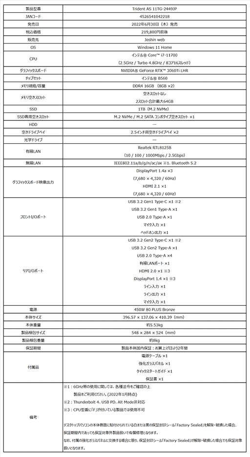 ���������꡼ No.005�Υ���ͥ������ / MSI��RTX 30����11����Core��ܤξ���������PC��2���ʤ�Joshin web�����ȯ��