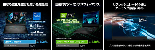 ���������꡼ No.005�Υ���ͥ������ / MSI�Υ����ޡ�����PC��ǥ����ץ쥤��Amazon�ץ饤��ǡ��Ǻ���33�󥪥դ�
