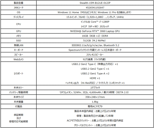 ���������꡼ No.005�Υ���ͥ������ / MSI���֥��ϥ�饤��������֥쥤���׿侩������Ρ���PC��3���ʤ�ȯ��