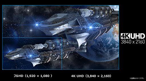 画像ギャラリー No.003のサムネイル画像 / MSI,27.9型ゲーマー向けディスプレイ「G281UV」を発売。4K/60Hzで5万円台前半