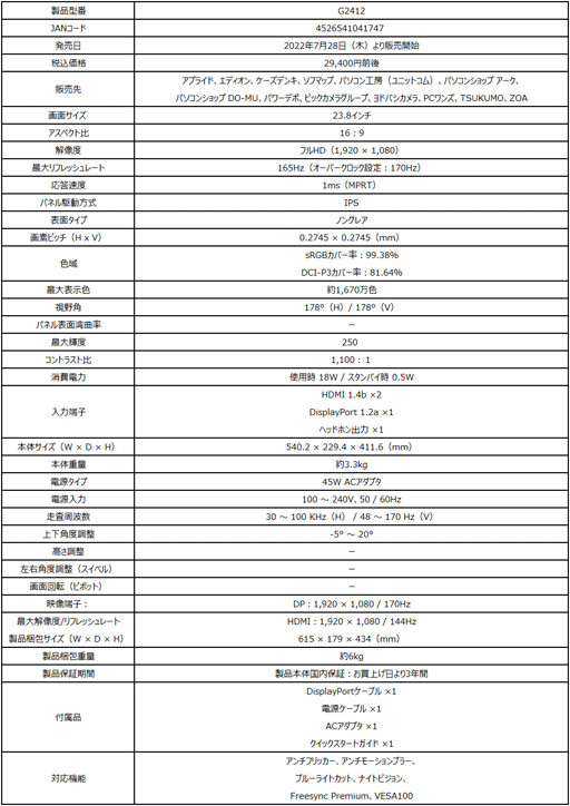 ���������꡼ No.002�Υ���ͥ������ / MSI��170Hzɽ���б��Υ����ޡ�����23.8���ե�HD�ǥ����ץ쥤��ȯ��