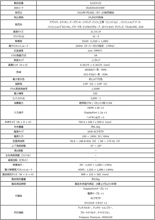 画像ギャラリー No.002のサムネイル画像 / MSI,170Hz表示対応のゲーマー向け湾曲型ディスプレイを発売。31.5型と27型の計2製品