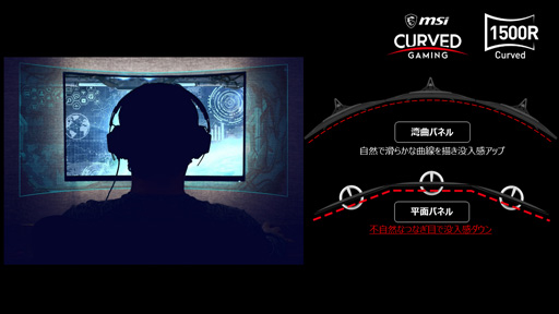 画像ギャラリー No.003のサムネイル画像 / MSI,170Hz表示対応のゲーマー向け湾曲型ディスプレイを発売。31.5型と27型の計2製品