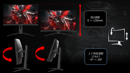 画像ギャラリー No.014のサムネイル画像 / MSI,170Hz表示対応のゲーマー向け湾曲型ディスプレイを発売。31.5型と27型の計2製品