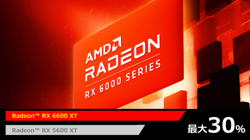 画像ギャラリー No.018のサムネイル画像 / MSI,RTX 3080搭載で税込28万円前後の15.6型ゲームノートPCやデスクトップPCを発売