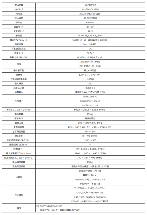 ���������꡼ No.002�Υ���ͥ������ / MSI��170Hzɽ���б���27������ե�HD�Ѷʷ��ǥ����ץ쥤��ȯ��