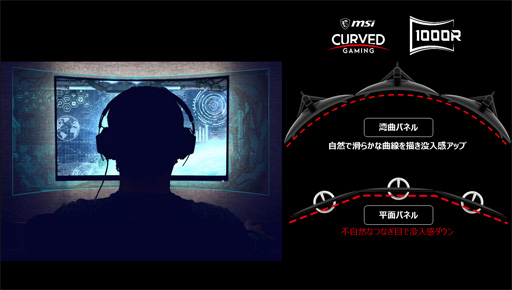 ���������꡼ No.003�Υ���ͥ������ / MSI��170Hzɽ���б���27������ե�HD�Ѷʷ��ǥ����ץ쥤��ȯ��