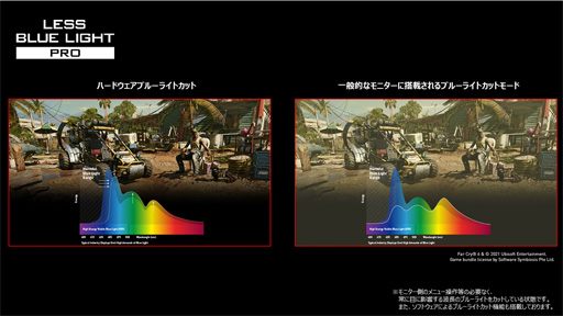 ���������꡼ No.007�Υ���ͥ������ / MSI��170Hzɽ���б���27������ե�HD�Ѷʷ��ǥ����ץ쥤��ȯ��