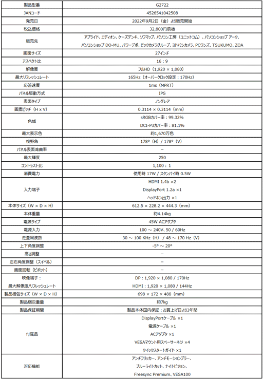 画像ギャラリー No.002のサムネイル画像 / MSI,170Hz表示対応のゲーマー向け液晶ディスプレイを発売。27インチと23.6インチ湾曲型を用意