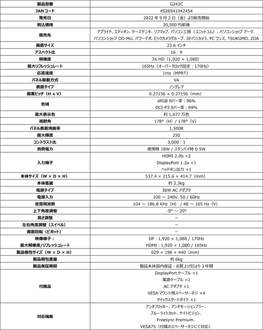 画像ギャラリー No.010のサムネイル画像 / MSI,170Hz表示対応のゲーマー向け液晶ディスプレイを発売。27インチと23.6インチ湾曲型を用意
