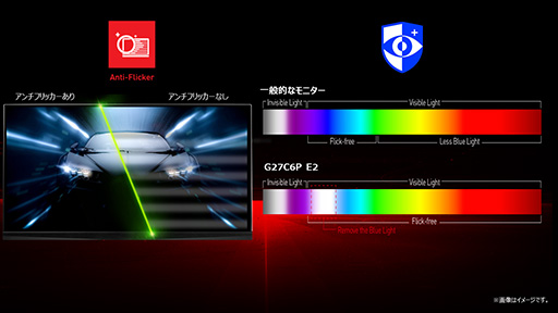 画像ギャラリー No.007のサムネイル画像 / MSI,165Hz表示対応の27型フルHDディスプレイがリニューアルで安価に