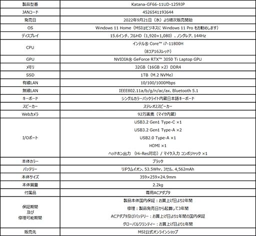 ���������꡼ No.005�Υ���ͥ������ / MSI���ȥ�3��ǯ��ǰ�ǥ����ޡ������Ρ���PC������6���߰���