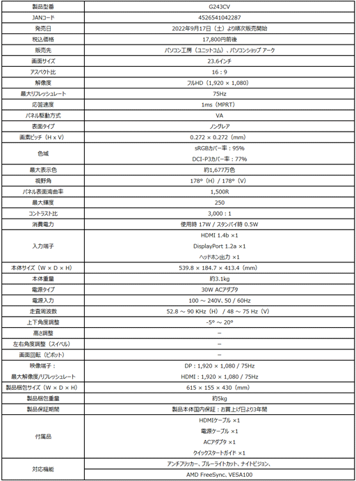 画像ギャラリー No.002のサムネイル画像 / 2万円でお釣りが来る75Hz表示対応23.6型湾曲ディスプレイがMSIから