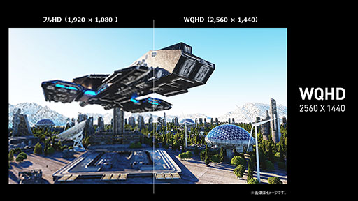 ���������꡼ No.004�Υ���ͥ������ / �Ѷʤ��礭��31.5��1440p�����ޡ������վ��ǥ����ץ쥤��MSI����