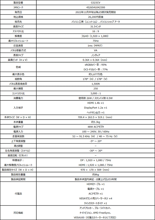 画像ギャラリー No.002のサムネイル画像 / MSI,31.5型フルHDで2万6200円前後のゲーマー向け液晶ディスプレイ発売