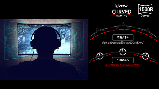 画像ギャラリー No.003のサムネイル画像 / MSI,31.5型フルHDで2万6200円前後のゲーマー向け液晶ディスプレイ発売
