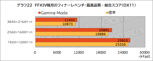 ꡼ No.053Υͥ / PRMSIΥΡPCRaider GE67 HX 12Uפϡϥɤǽڼ¤˵륲ޡ䥯ꥨ˺ŬΥPC