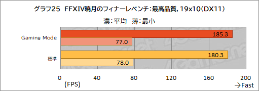 ꡼ No.056Υͥ / PRMSIΥΡPCRaider GE67 HX 12Uפϡϥɤǽڼ¤˵륲ޡ䥯ꥨ˺ŬΥPC