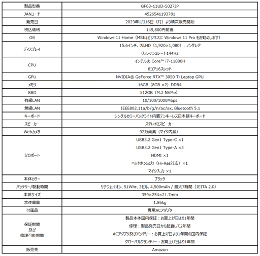MSI，RTX 3050 Ti搭載で税込約15万円の15.6型ゲームノートPCをAmazon限定で1月16日に発売