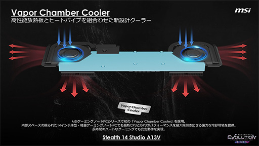 ���������꡼ No.009�Υ���ͥ������ / RTX 40���꡼������ܤ���MSI�������ޡ������Ρ���PC������ȯ�䡣16��������14��������������ǥ�����ܤ�