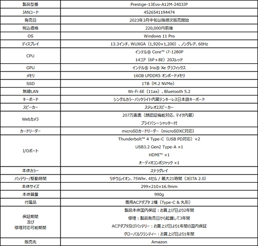 ���������꡼ No.005�Υ���ͥ������ / RTX 4050��ܤ���18���ߤ�MSI��������Ρ���PC��Amazon�����ȯ��