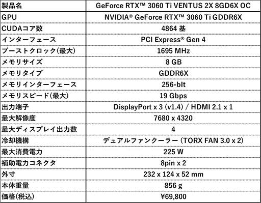 ꡼ No.009 | 򿧥顼RTX 4070 TiGDDR6XRTX 3060 TiɤMSI