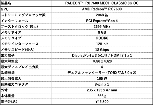 画像ギャラリー No.005のサムネイル画像 / Radeon RX 7600搭載でOC仕様のMSI製グラフィックスカードが6月17日に発売。税込価格は4万5800円前後