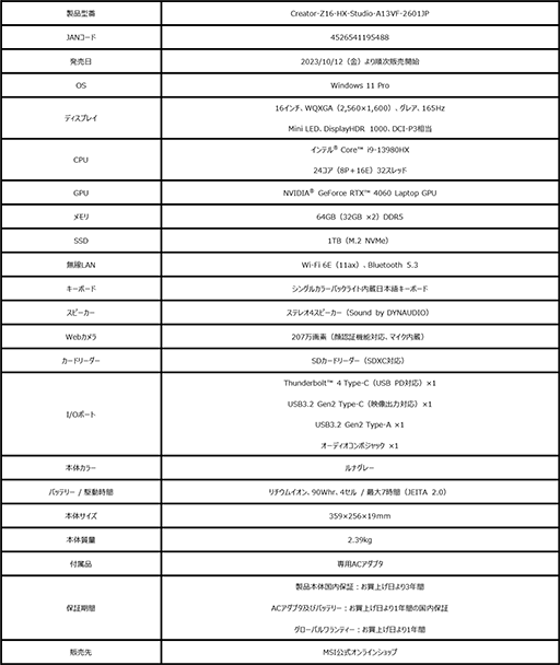 ���������꡼ No.005�Υ���ͥ������ / MSI��ľ�Υ��ȥ�4��ǯ��ǰ�ǥ����ޡ������Ρ���PC���ò�������