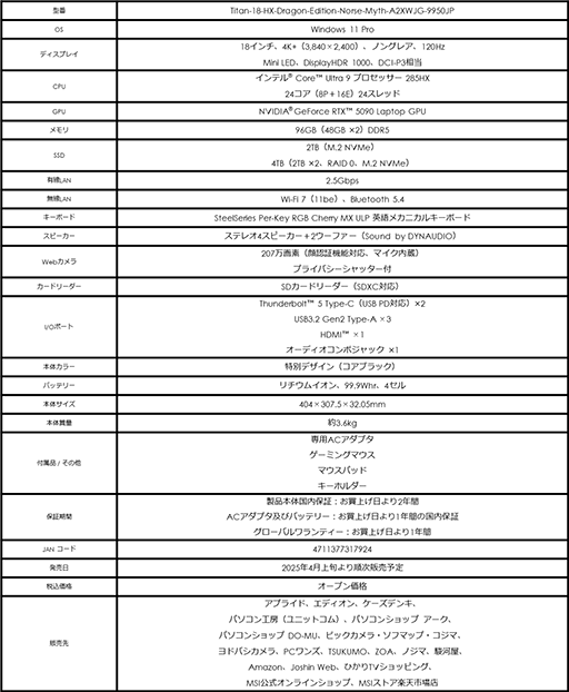 画像ギャラリー No.004のサムネイル画像 / GeForce RTX 50搭載ゲーマー向けノートPCがMSIから4月発売。CPUにRyzen 9を採用する高スペックモデルも用意