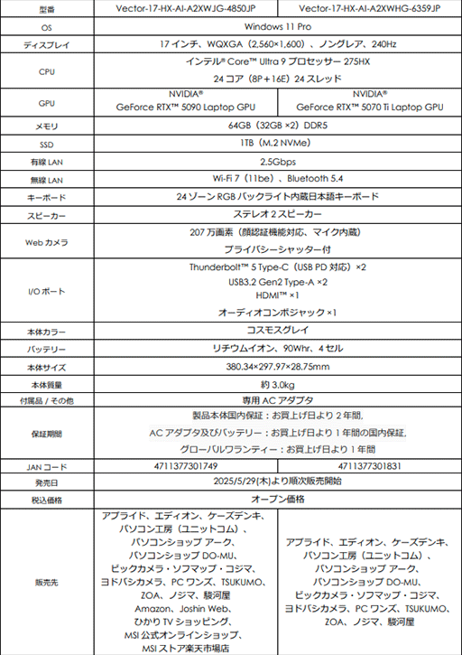 画像ギャラリー No.004のサムネイル画像 / RTX 5090と240Hz表示液晶パネルを備えるMSIのハイエンドノートPC「Vector 17 HX AI A2XW」が5月29日発売
