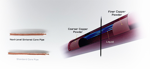 ꡼ No.006 | ˤΥեǿѤǺäɤʤ롩 MSIեåɤΥ󥻥ץȥǥǲˤʤä