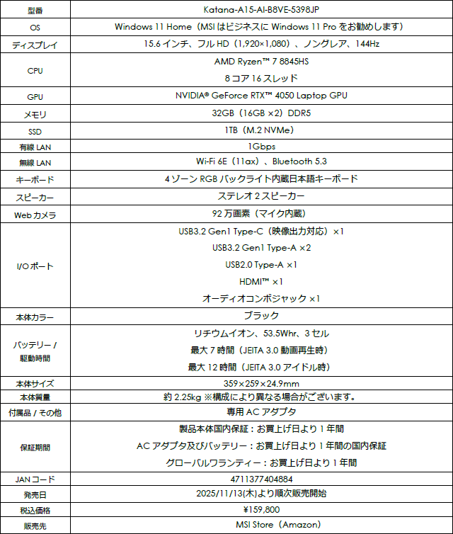 ꡼ No.004 | ǹ16ߤǥ32GB1TB SSDܤMSIΡPCAmazonȯ