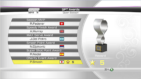 ꡼ No.028Υͥ / ֥ѥޥå4סλĩ֥ɥĥ⡼ɡפȡ꡼10ǯǰꥸʥ륭饯2ͤξ