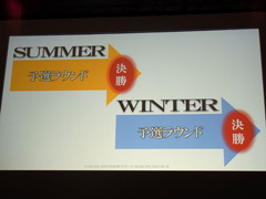 ꡼ No.009 | [AOU2011]ꥺॢBEMANIɥ꡼κǿꡣKONAMI֡ơ٥ȥݡ