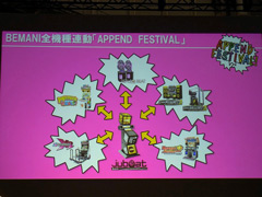 ꡼ No.019 | [AOU2011]ꥺॢBEMANIɥ꡼κǿꡣKONAMI֡ơ٥ȥݡ