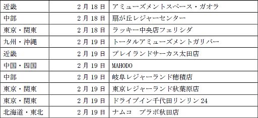꡼ No.001 | BLAZBLUEײ򳫺šȤϿĲवȰ¼