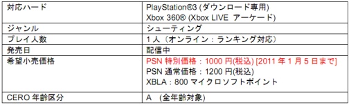 ꡼ No.002Υͥ / ֥ڡ١ ե˥ƥסRAYSTORM HDפָ1000ߤ