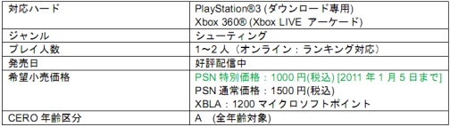 ꡼ No.003Υͥ / ֥ڡ١ ե˥ƥסRAYSTORM HDפָ1000ߤ