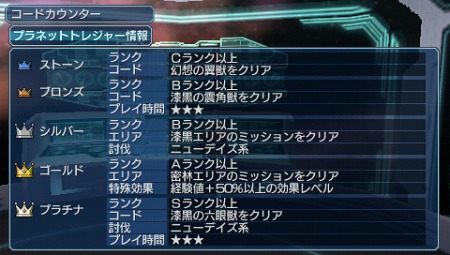 ꡼ No.052Υͥ / ֥ե󥿥ݡ֥2 ե˥ƥסԥ2Υץ1ϤΥȡ꡼Ҳ𡣿ǡȥץͥåȥȥ쥸㡼ƥɤγפ