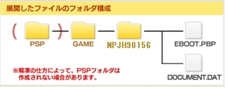 画像ギャラリー No.001のサムネイル画像 / 「戦場のヴァルキュリア3」体験版を4Gamerにアップ。“名無しの部隊”のストーリーの一部や新要素の“特殊能力”をいち早く体験しよう