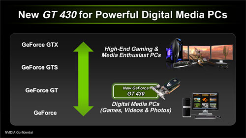 ꡼ No.004Υͥ / GeForce GT 430ץӥ塼FermiΥȥ꡼GPUΩ֤ǧ