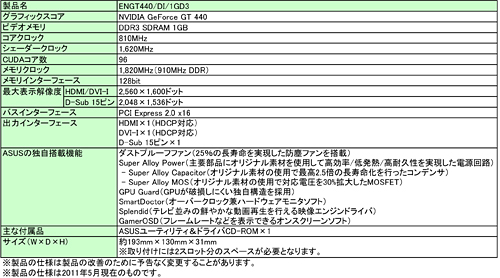 画像ギャラリー No.002のサムネイル画像 / ASUS,「防塵ファン」採用のクーラーを備えた「GT 440」搭載カード