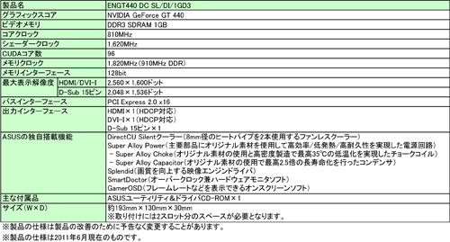 画像ギャラリー No.002のサムネイル画像 / ASUS,ファンレスクーラー「DirectCU Silent」搭載のGT 440カードを発売