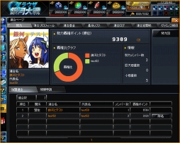 画像ギャラリー No.009のサムネイル画像 / 「ブラウザ銀河大戦」,新たな連合システム「勢力」を12月12日に実装