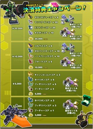 ꡼ No.019Υͥ / ֥ߥåޥפӥȡޤǤ˸ȤΤʤΥã³о